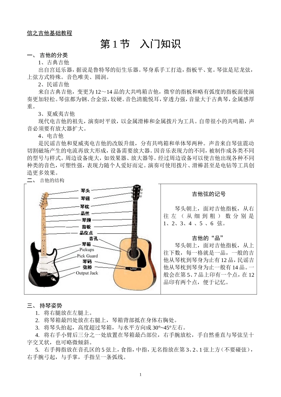 吉他基础教程入门知识_第1页