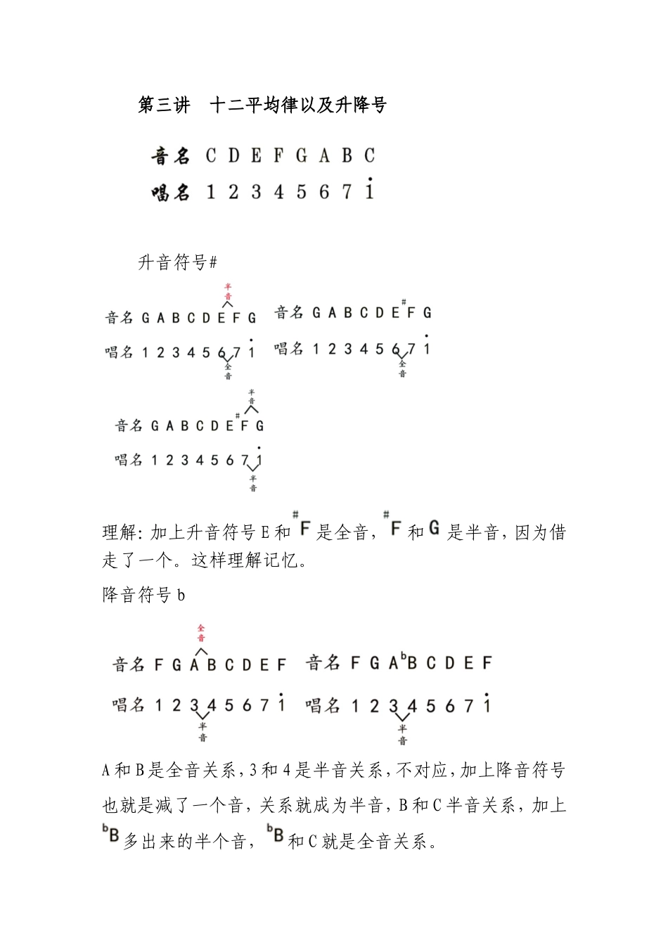 吉他乐理基础知识大全_第3页