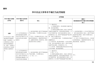 华中农业大学学术不端行为处罚细则