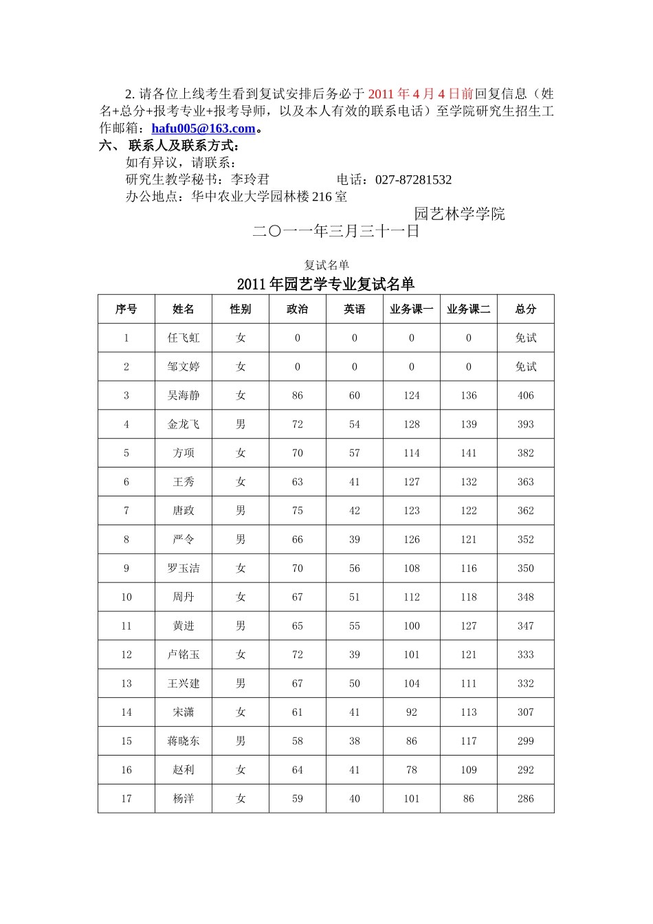 华中农业大学园林学院2011大园艺硕士招生复试安排1_第2页