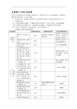 后备级人才部分认定材料说明