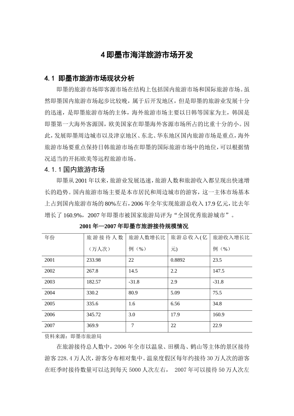 即墨海洋功能区划_第1页