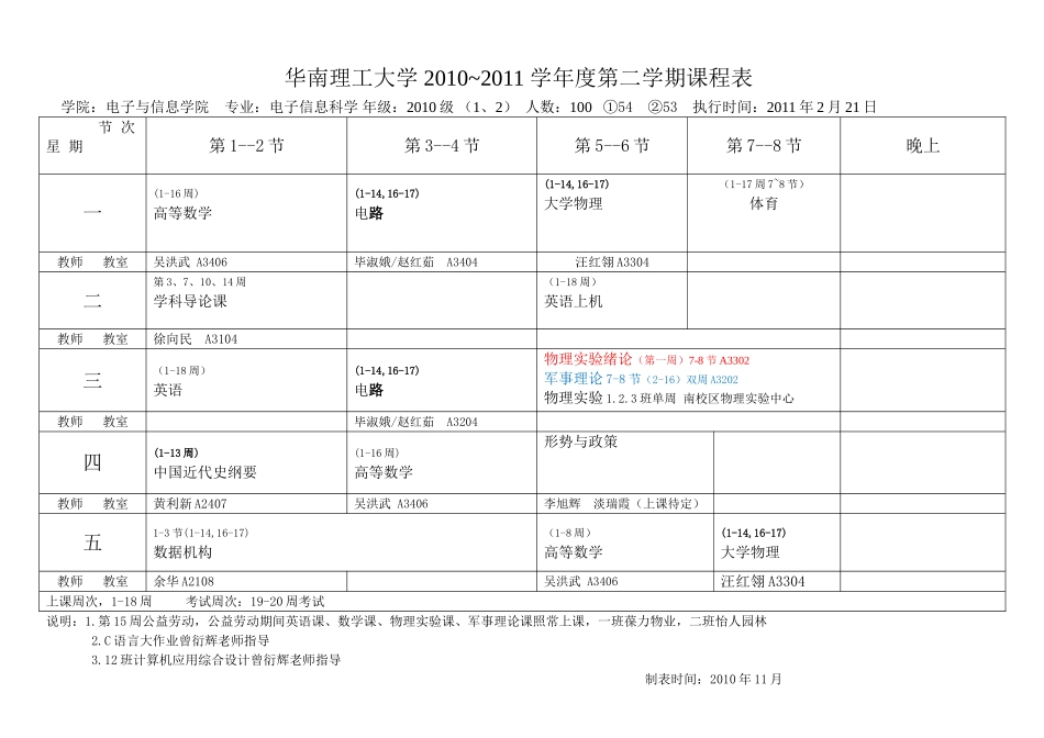 华南理工学院电信学院2010级2010-2011(2)课表_第1页