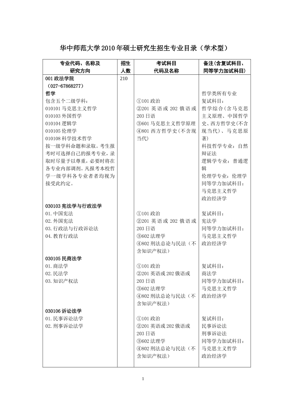 华中师范大学(同名699)_第1页