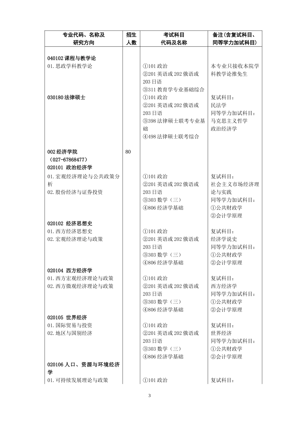 华中师范大学(同名699)_第3页