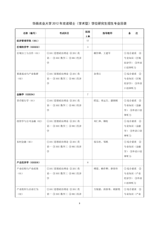 华南农业大学2012年攻读硕士(学术型)学位研究生招生专业目录