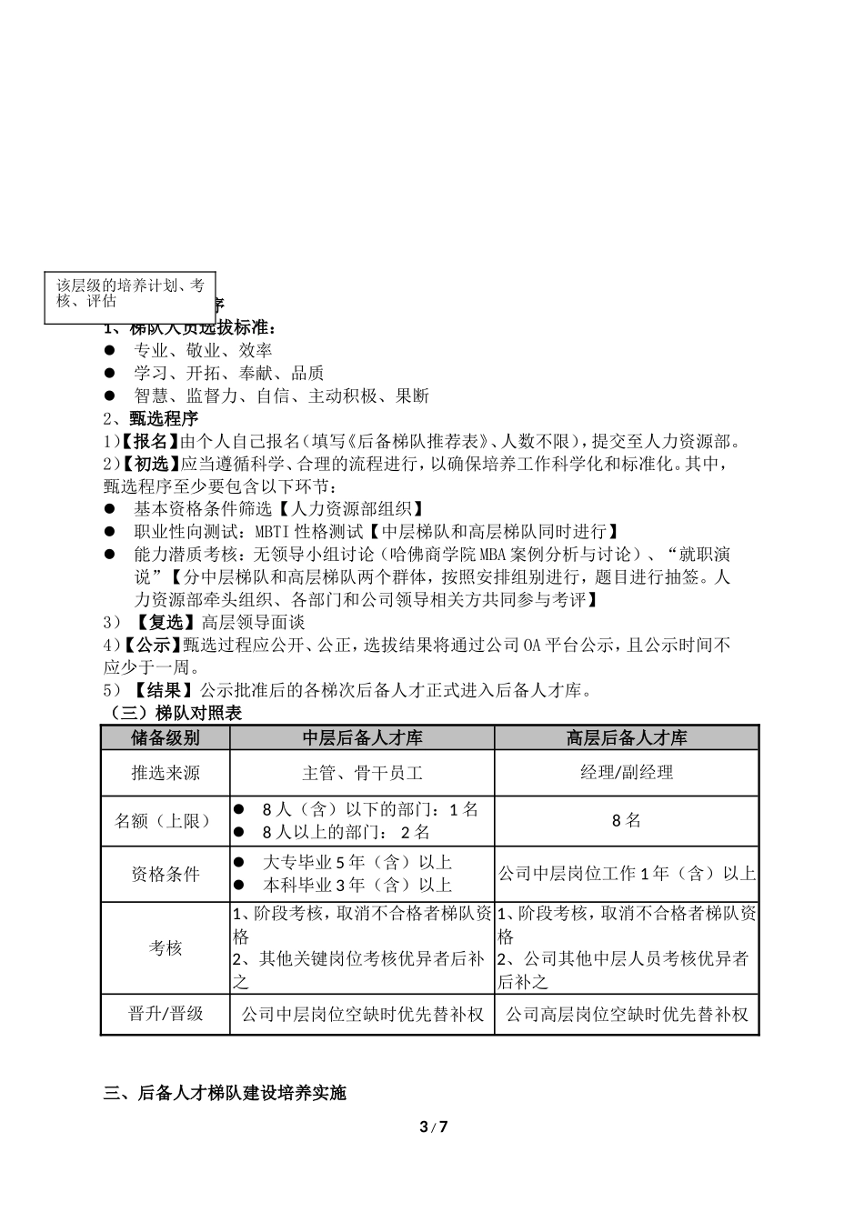 后备人才梯队培养方案_第3页