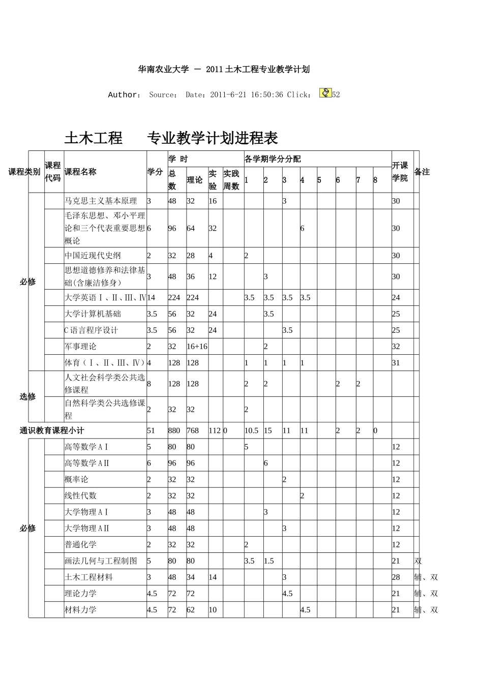 华南农业大学-课程表_第1页