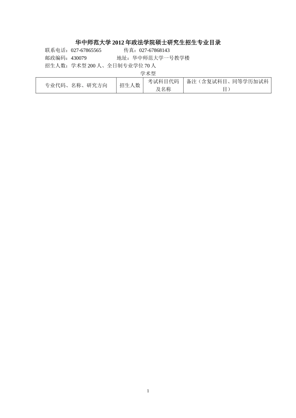 华中师范大学2012法学院硕士研究生招生专业目录_第1页