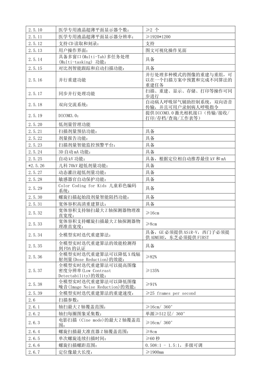 后超高端CT设备技术参数要求_第3页