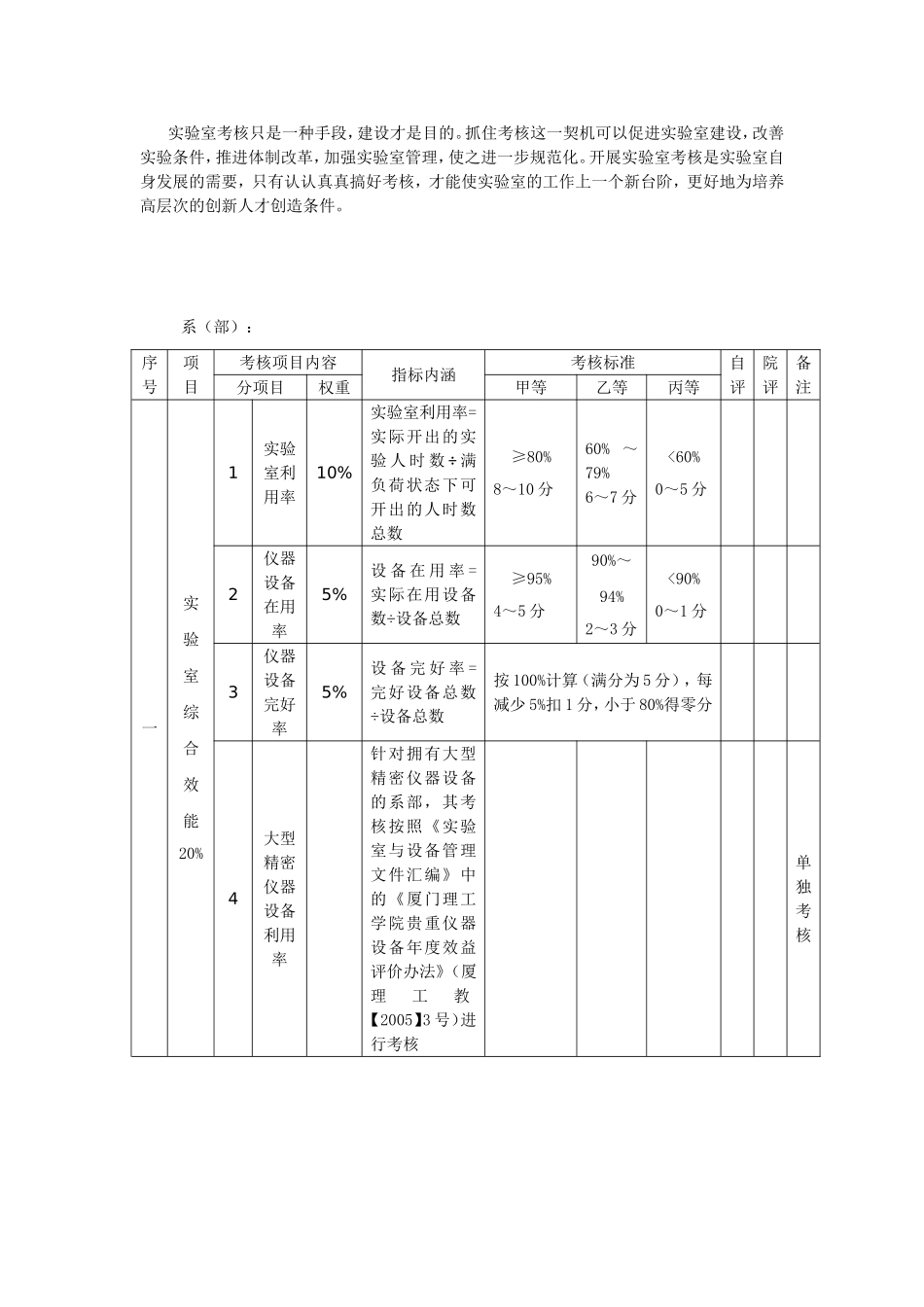 华中师范大学心理学院实验室绩效考核评价指标体系_第3页