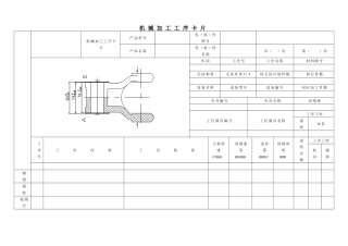 后钢板弹簧吊耳工序卡