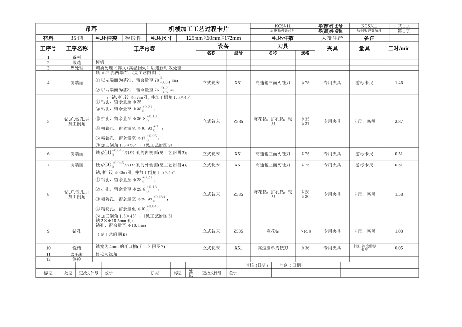 后钢板弹簧吊耳工艺过程卡+工序卡+说明书_第1页