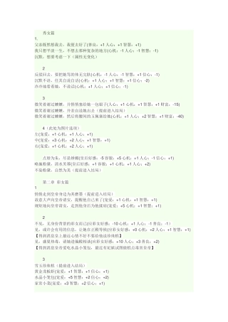 后宫三千人-攻略