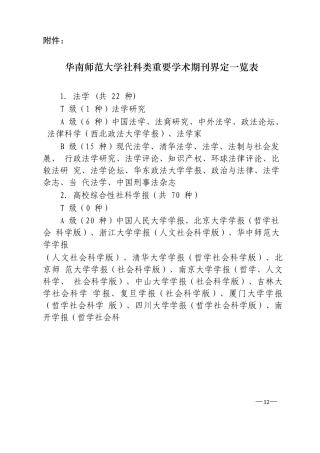 华南师范大学社科类重要学术期刊界定一览表