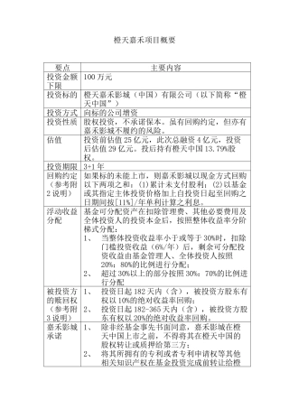 嘉禾项目概要160222