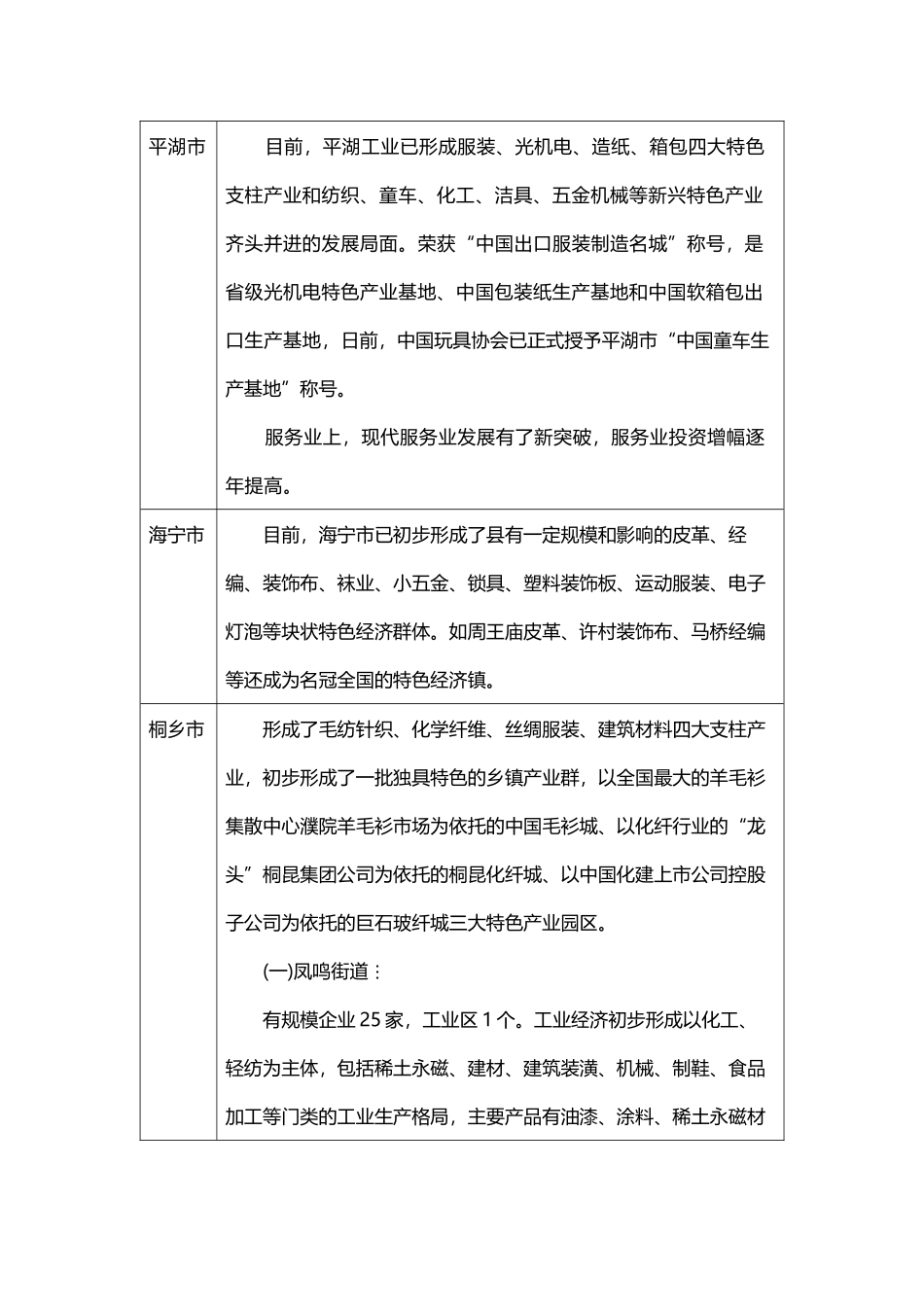 嘉兴产业情况_第2页