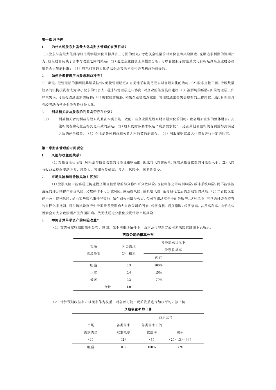 华侨大学期末考试电子商务专业财务管理简答题_第1页