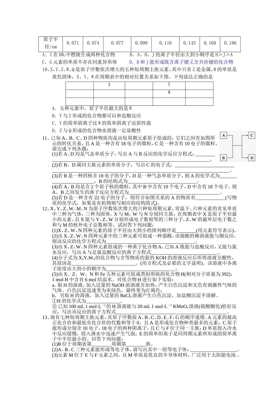 华桥-元素周期和物质结构_第2页
