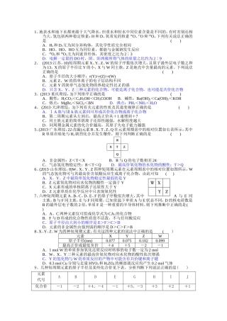 华桥-元素周期和物质结构