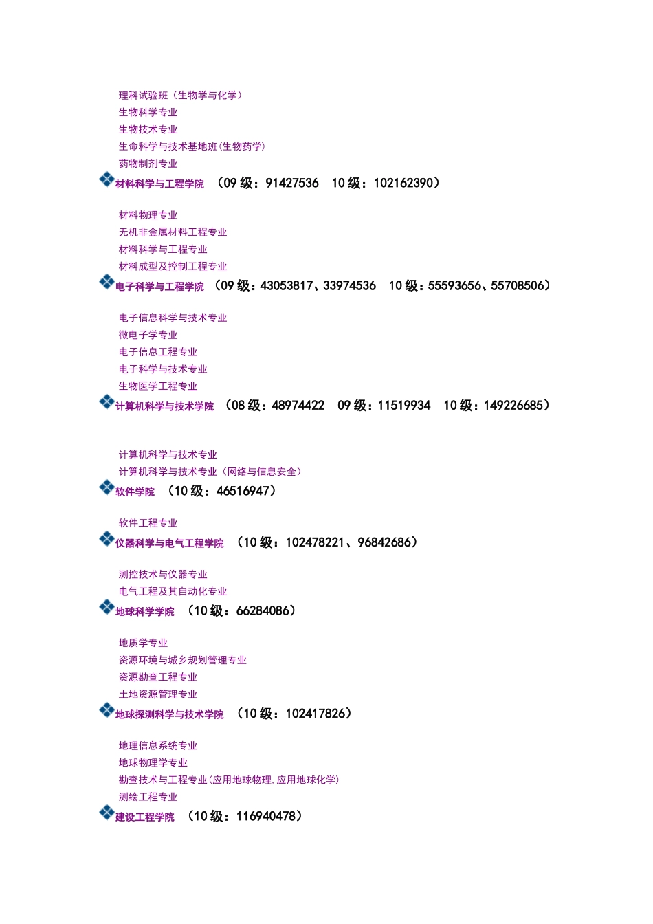 吉大院系设置及各学院QQ群号_第3页