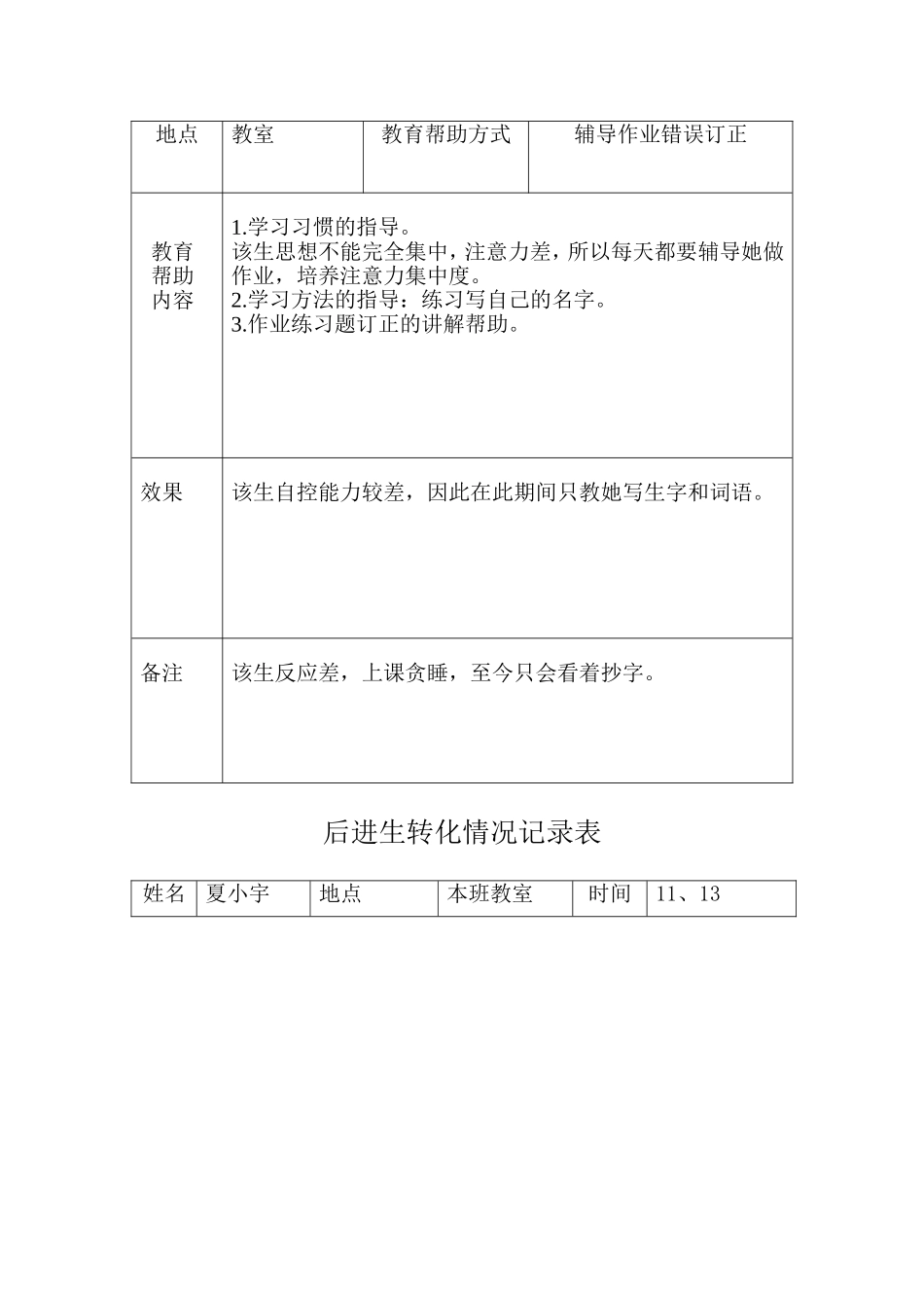 后进生转化情况记录表(同名10430)_第3页