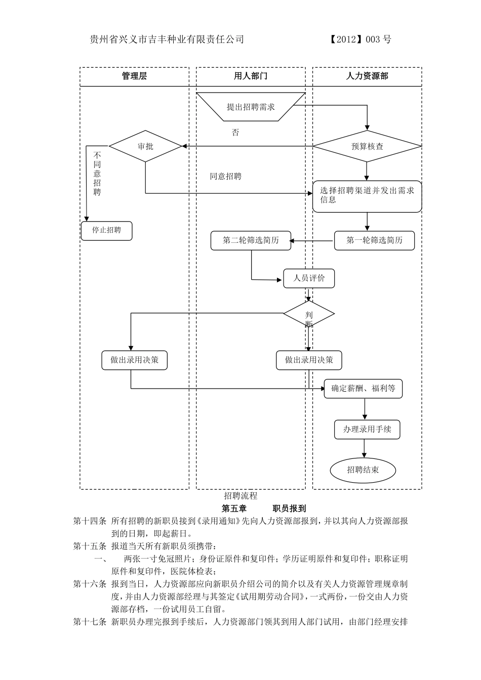 吉丰人力资源(朱高权)_第2页