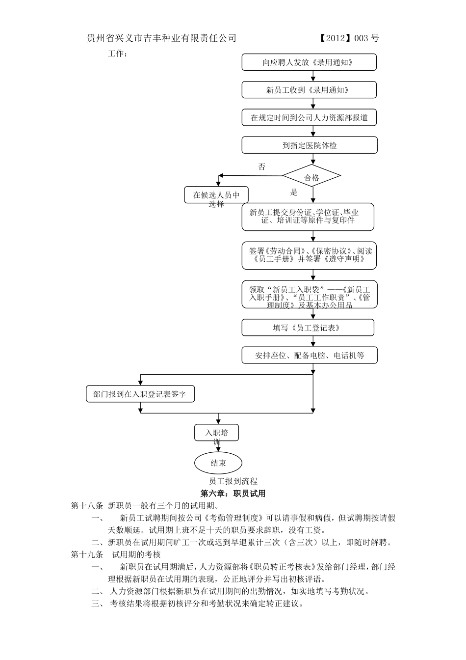 吉丰人力资源(朱高权)_第3页