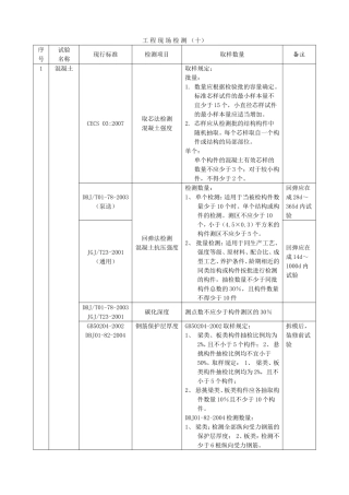 后锚固锚栓取样标准