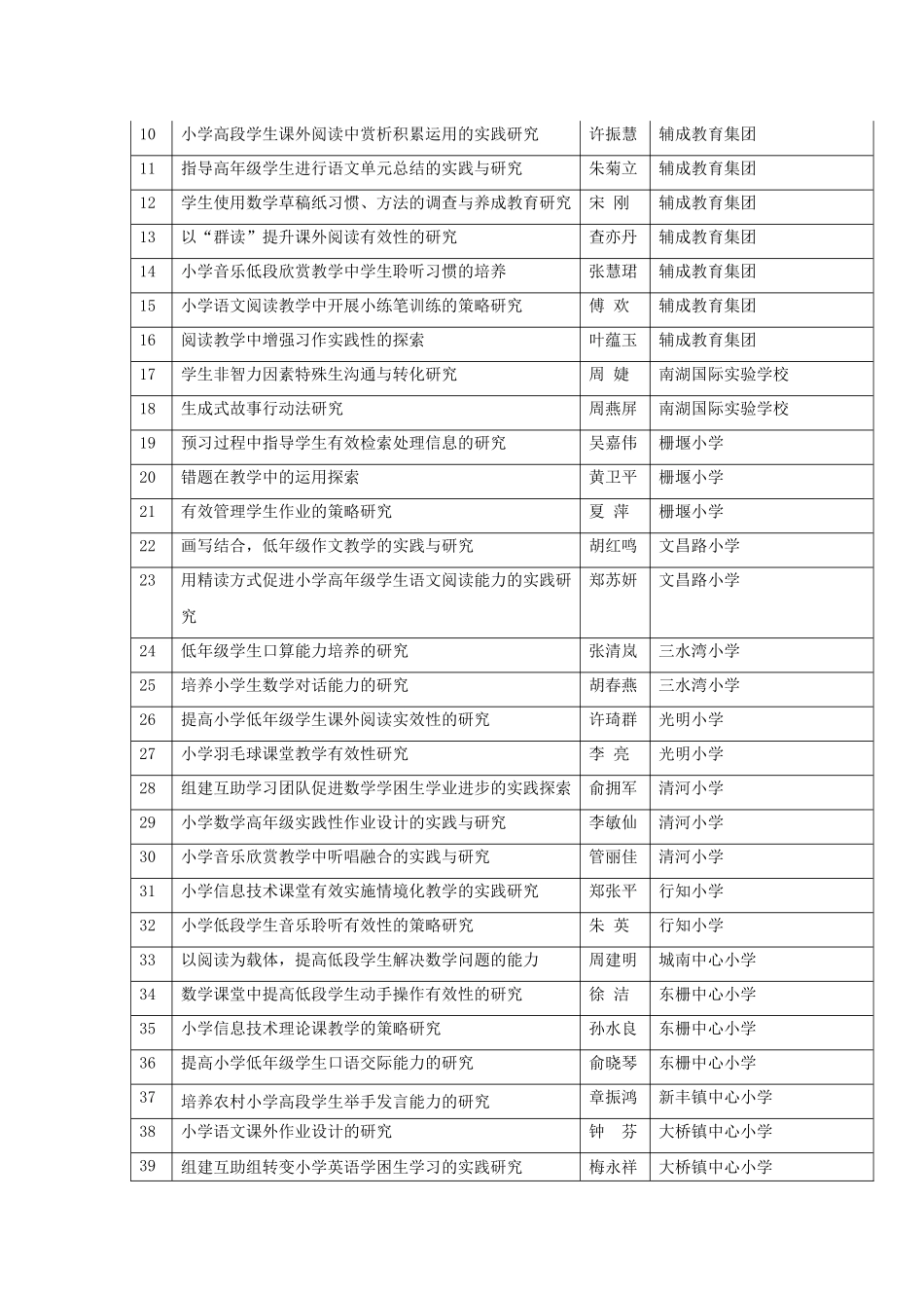 嘉兴市南湖区教育科学规划领导小组办公室文件_第2页