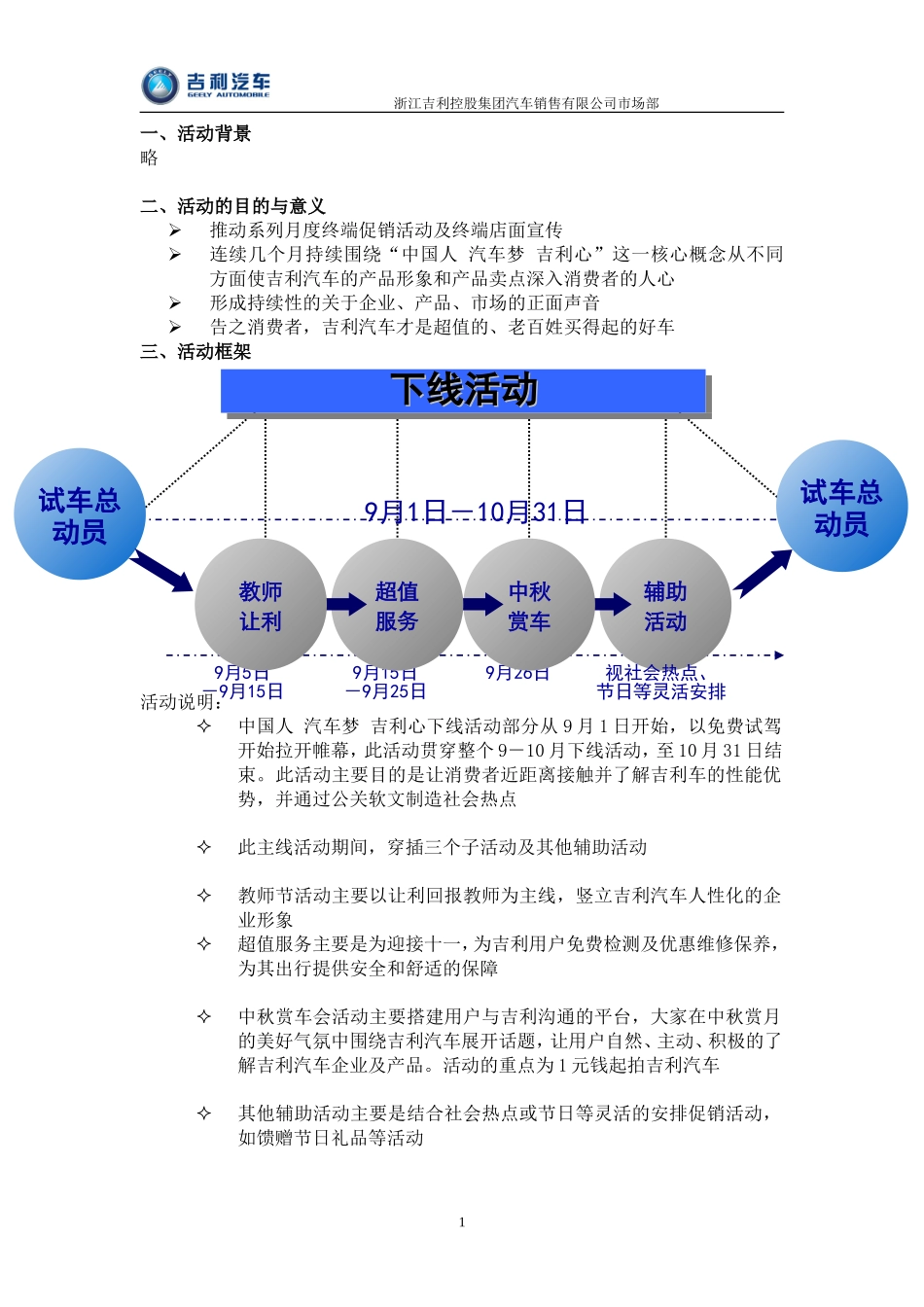 吉利促销活动方案_第2页