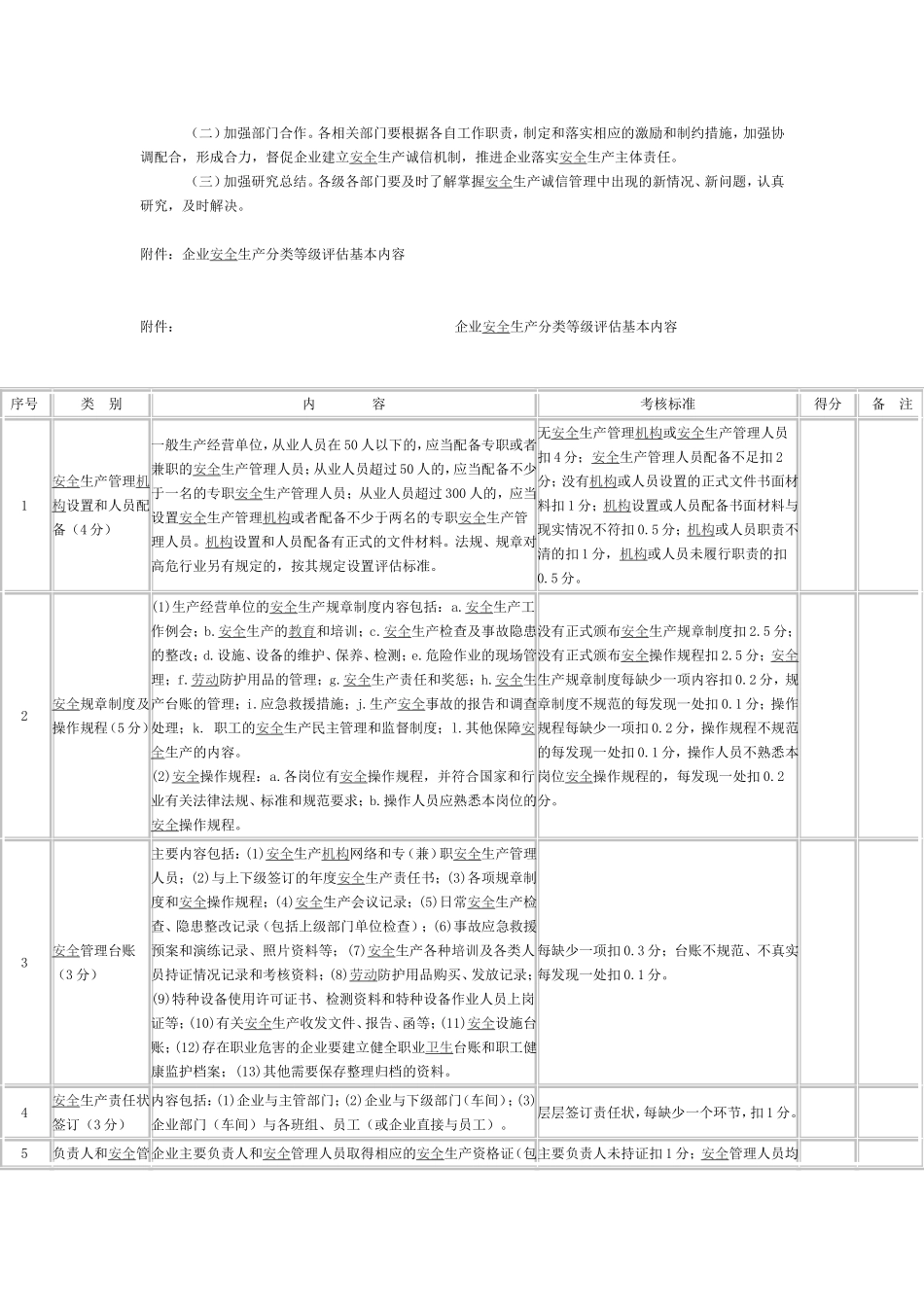 嘉兴市人民政府办公室转发市安监局等部门关于加强企业安全生产诚信管理实施意见的通知_第3页