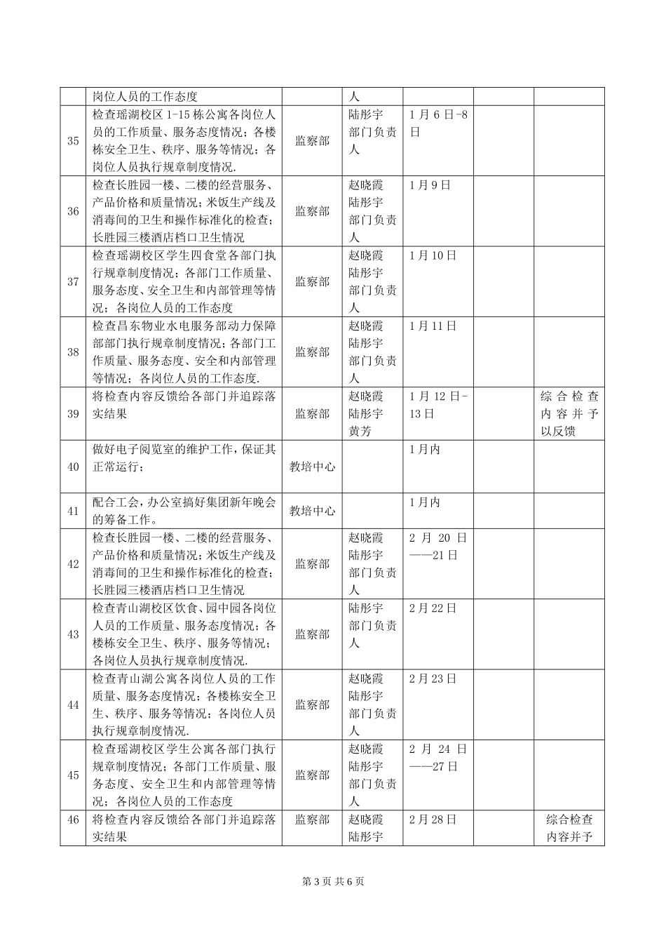 后勤公司行政职能部门月度工作计划表_第3页