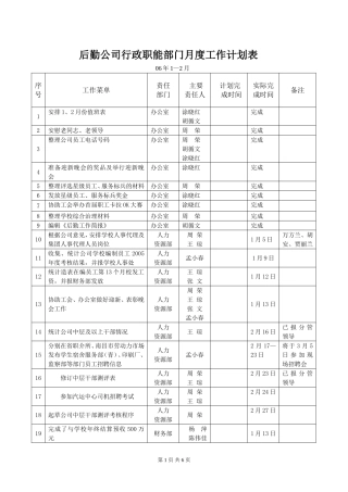后勤公司行政职能部门月度工作计划表