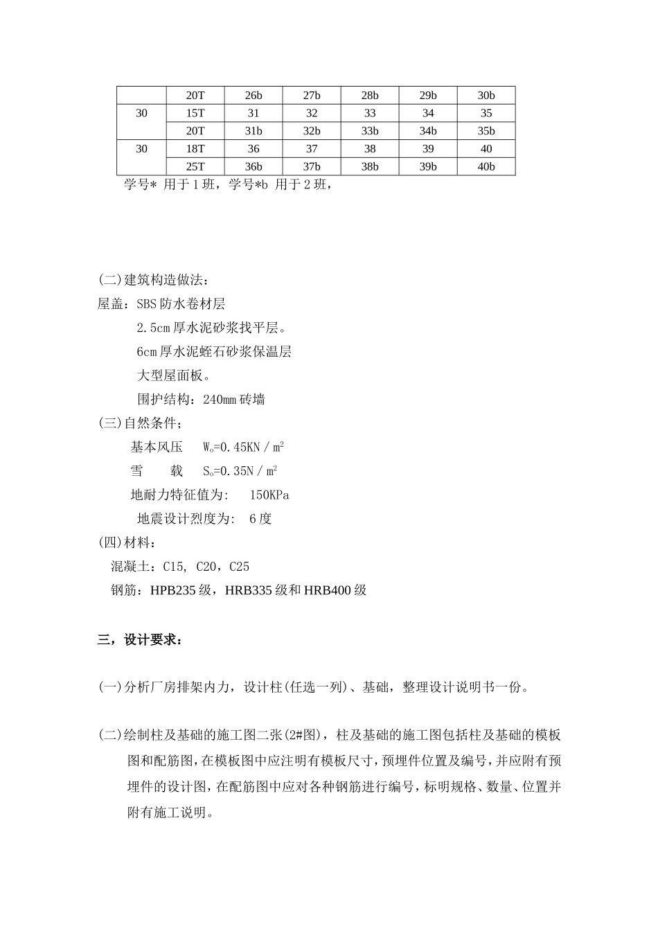 嘉兴学院课程设计-任务书-单厂-2011A_第3页