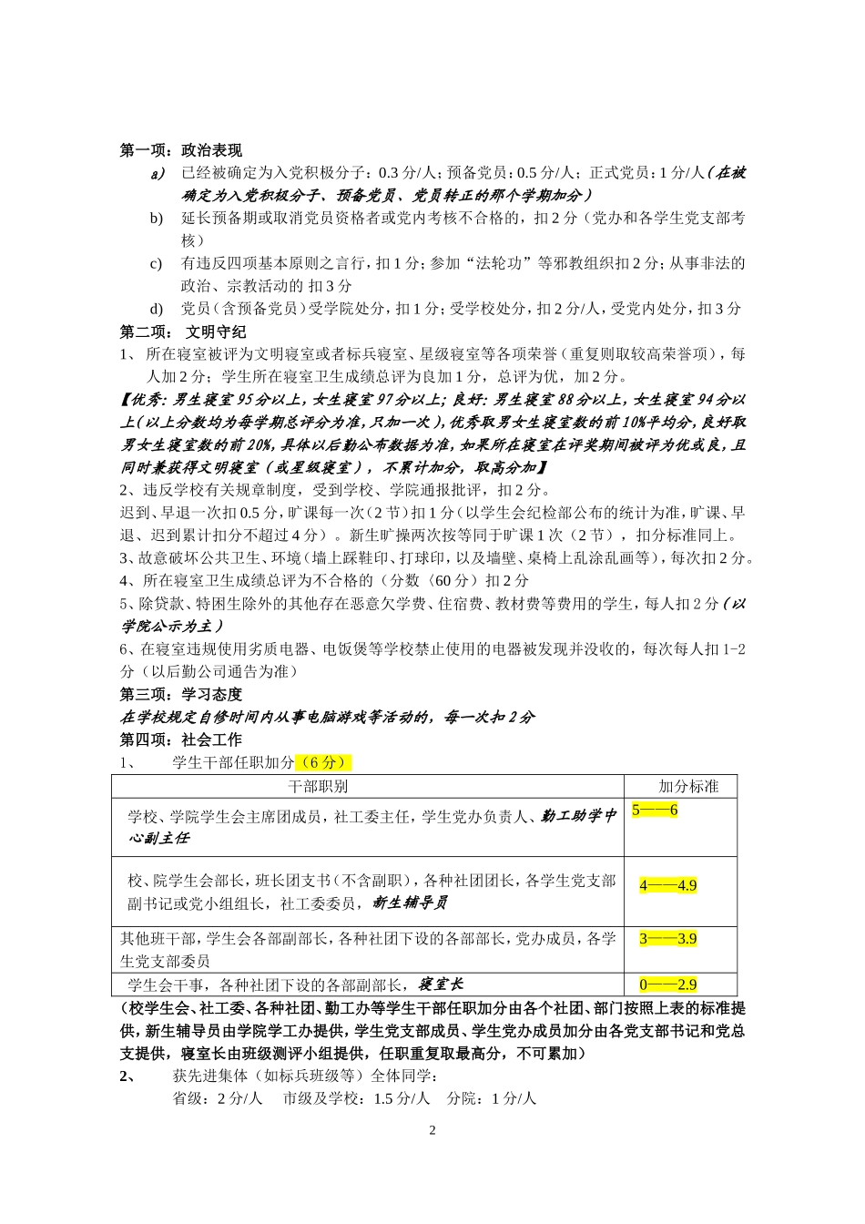 嘉兴学院商学院学生奖学金评价体系实施办法_第2页