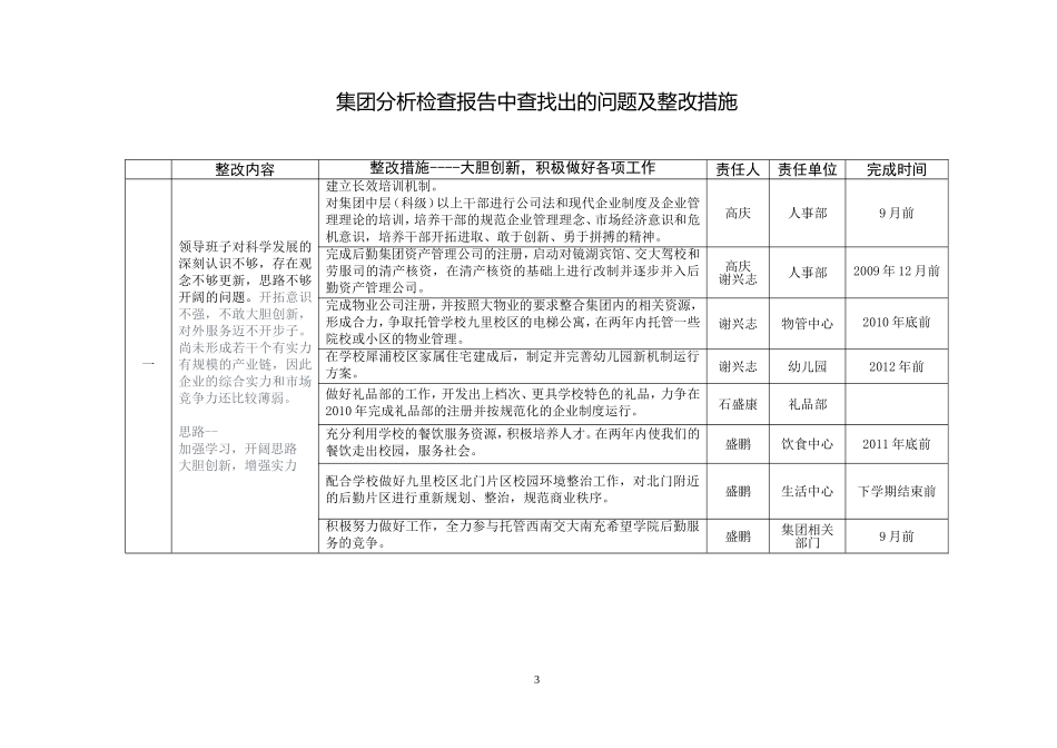 后勤集团深入学习科学发展观活动整改落实方案_第3页