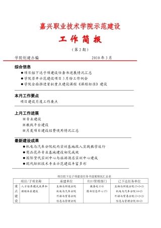 嘉兴职业技术学院示范建设