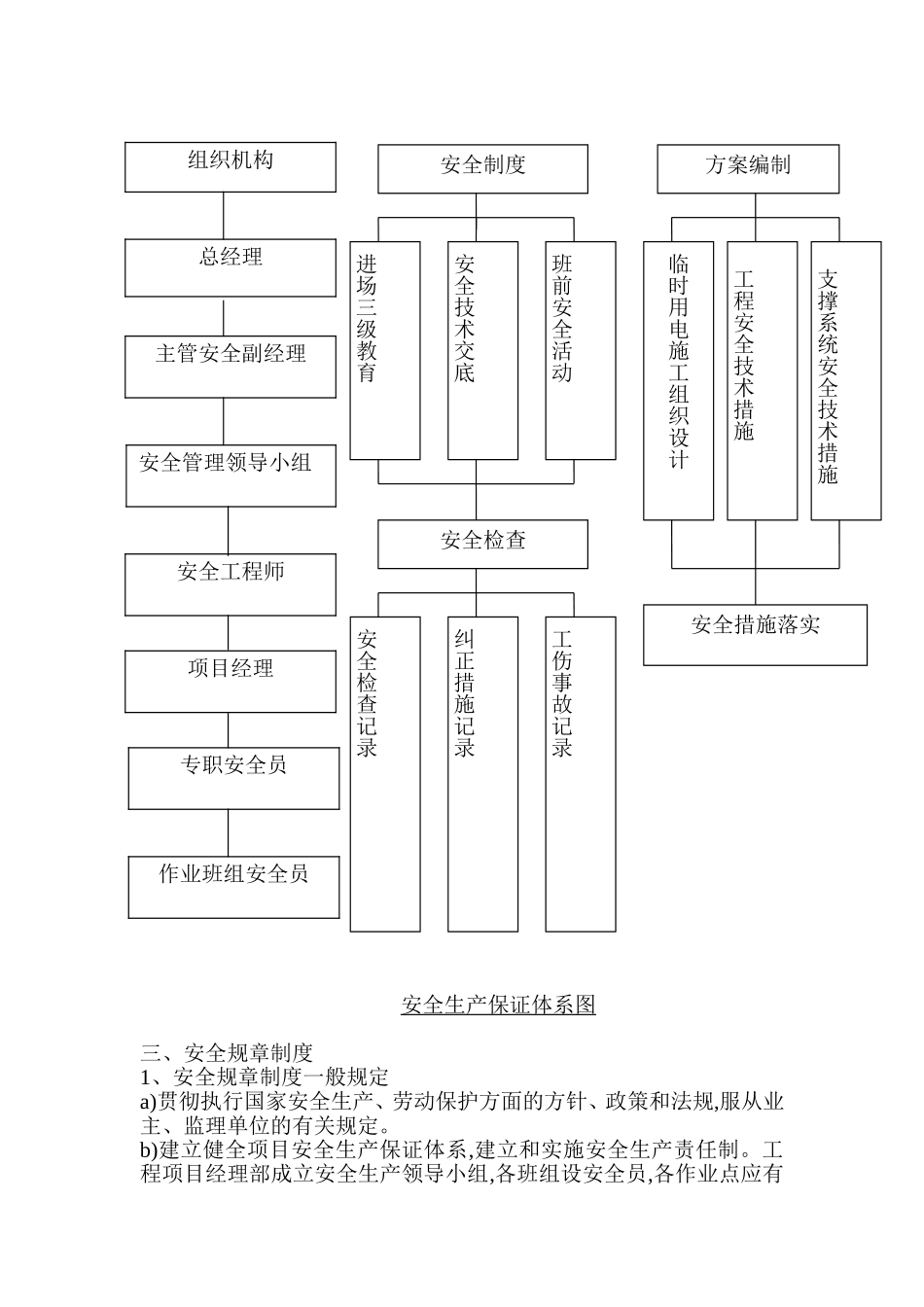 华山环安全技术与防范措施_第3页