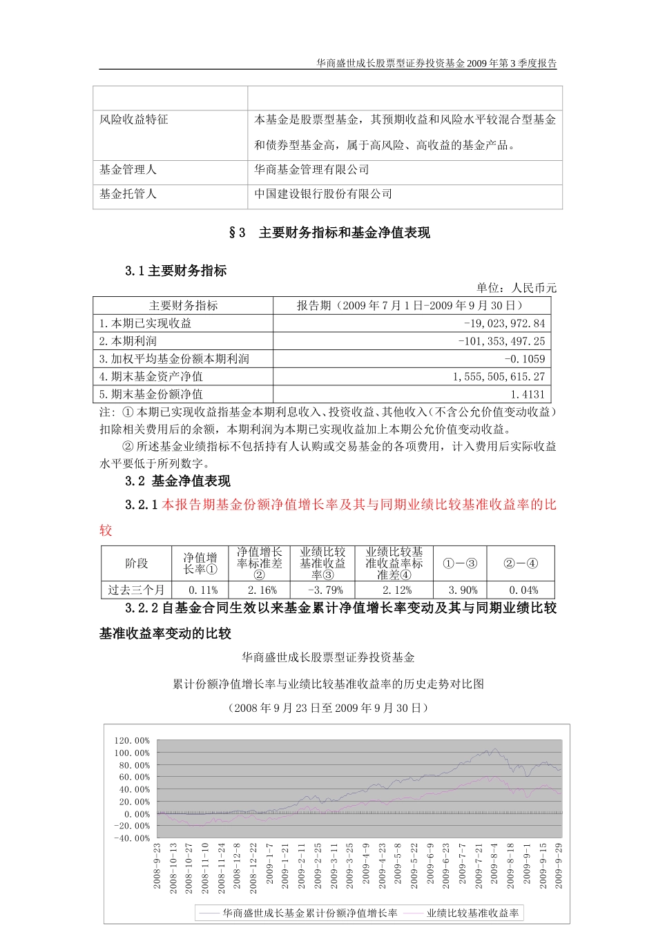 华商盛世成长股票型证券投资基金2009年第3季度报告_第3页