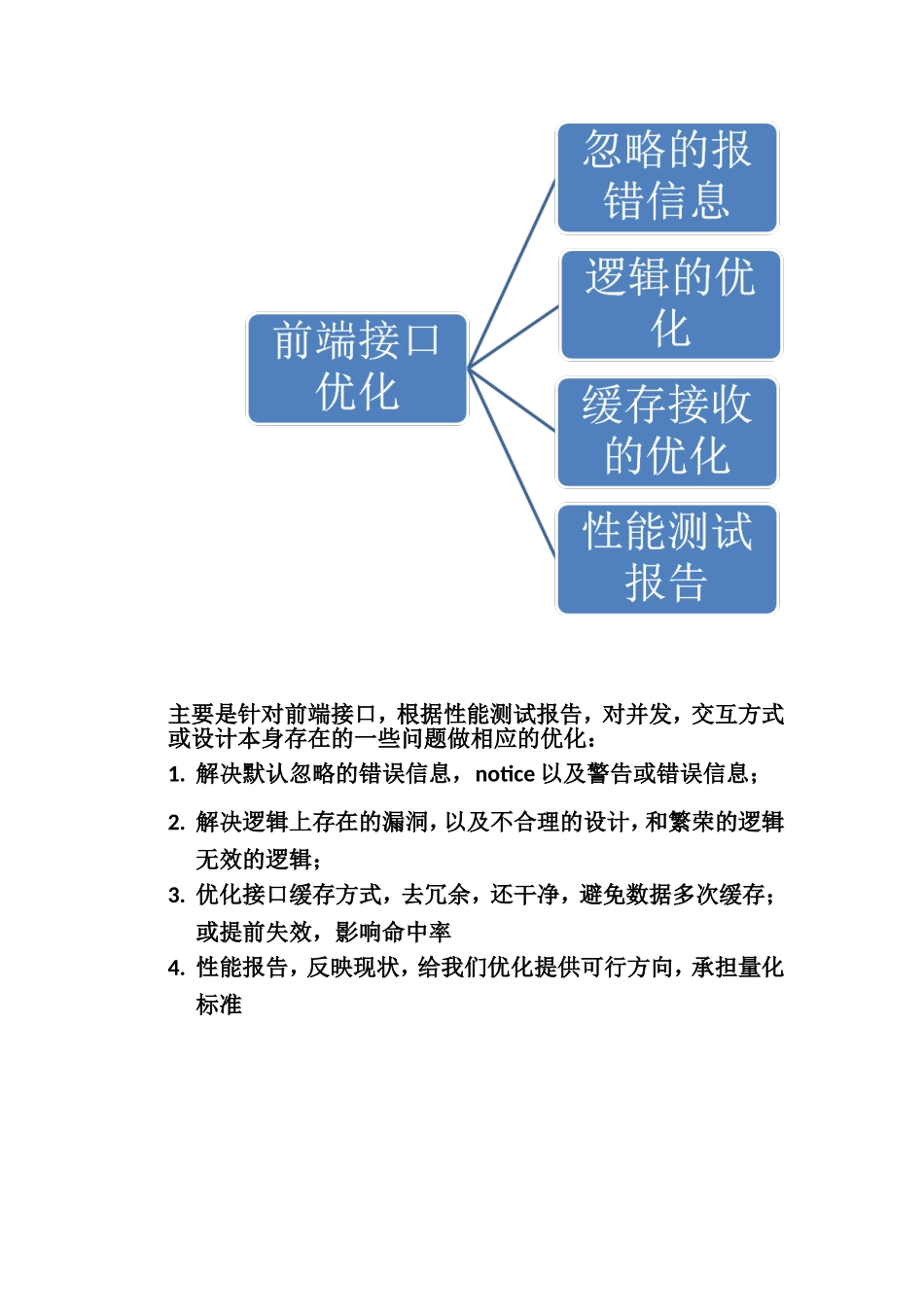 后台服务优化方案_第2页