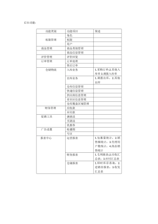 后台需求文档整理1.0