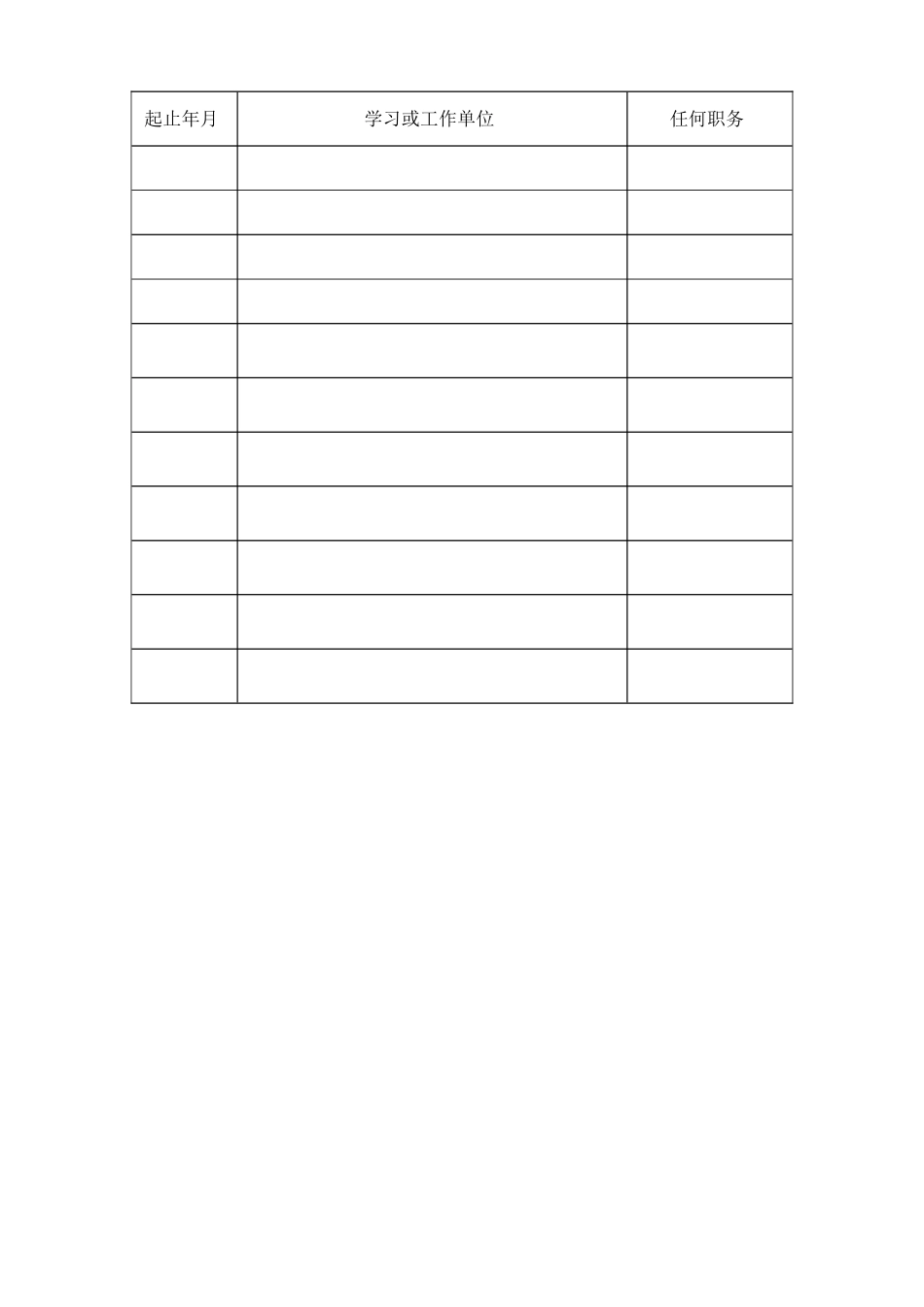 吉林大学2012年招收攻读硕士学位研究生登记表_第3页