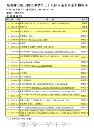 嘉义县立梅山国民中学第三十九届毕业生毕业典礼程序