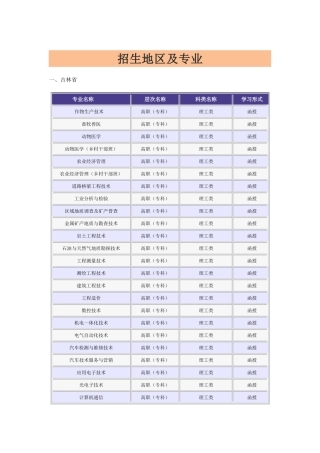 吉林大学2014成人教育招生地区及专业