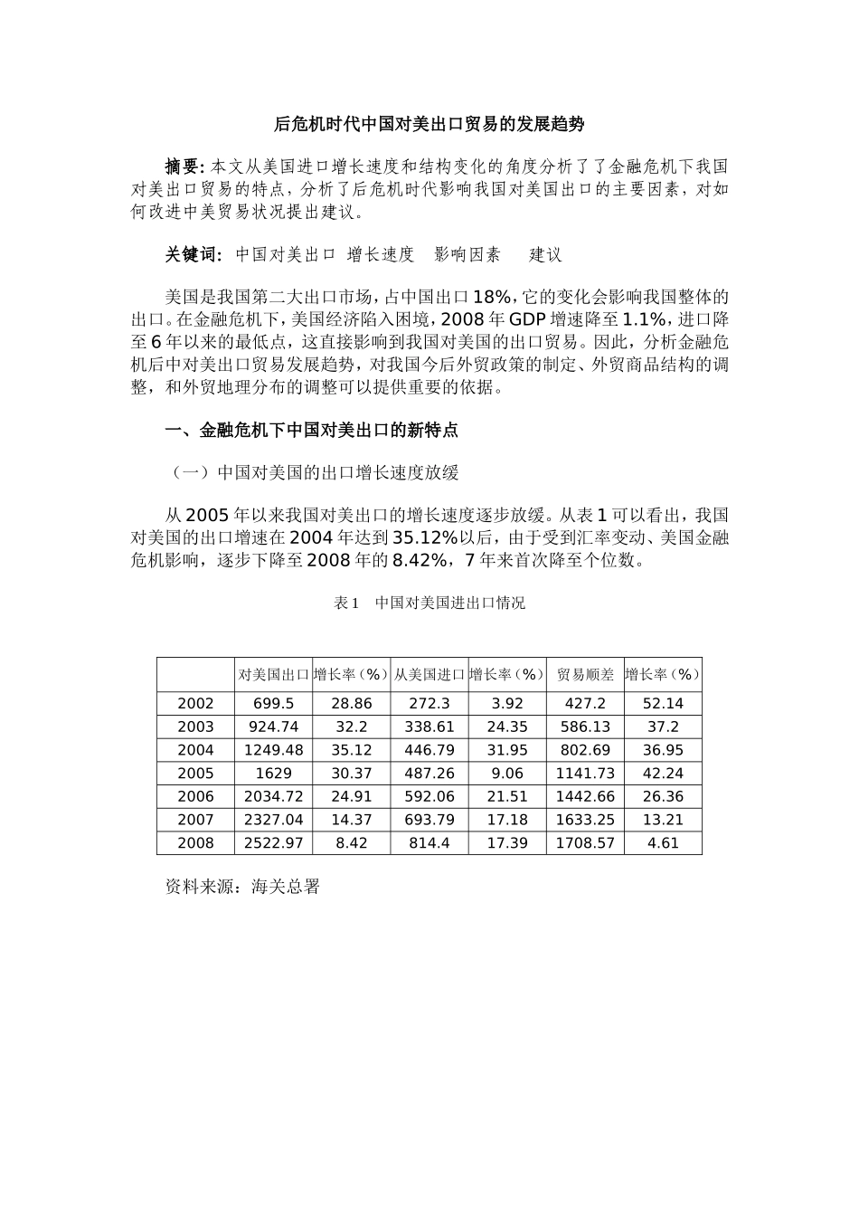 后危机时代中国对美出口贸易的发展趋势_第1页