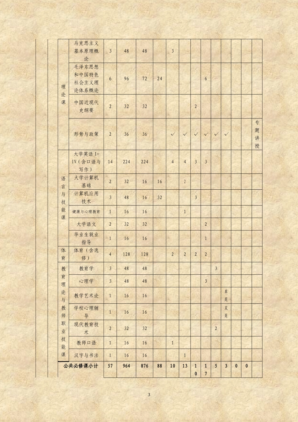 嘉应学院数学学院_第3页