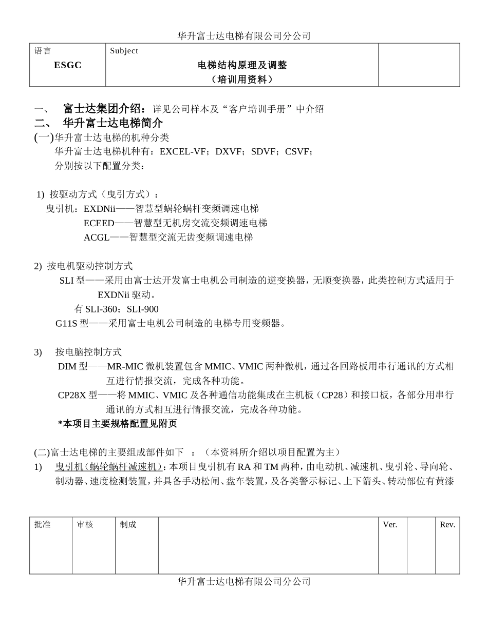 华升富士达电梯资料_第2页