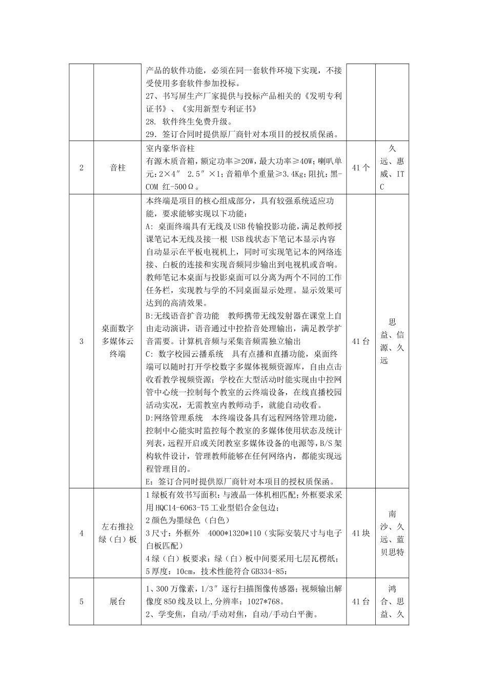 嘉政采招(2014)第008号嘉兴市实验小学多媒体液晶触摸一体机教学系统项目招标文件更正公告_第3页