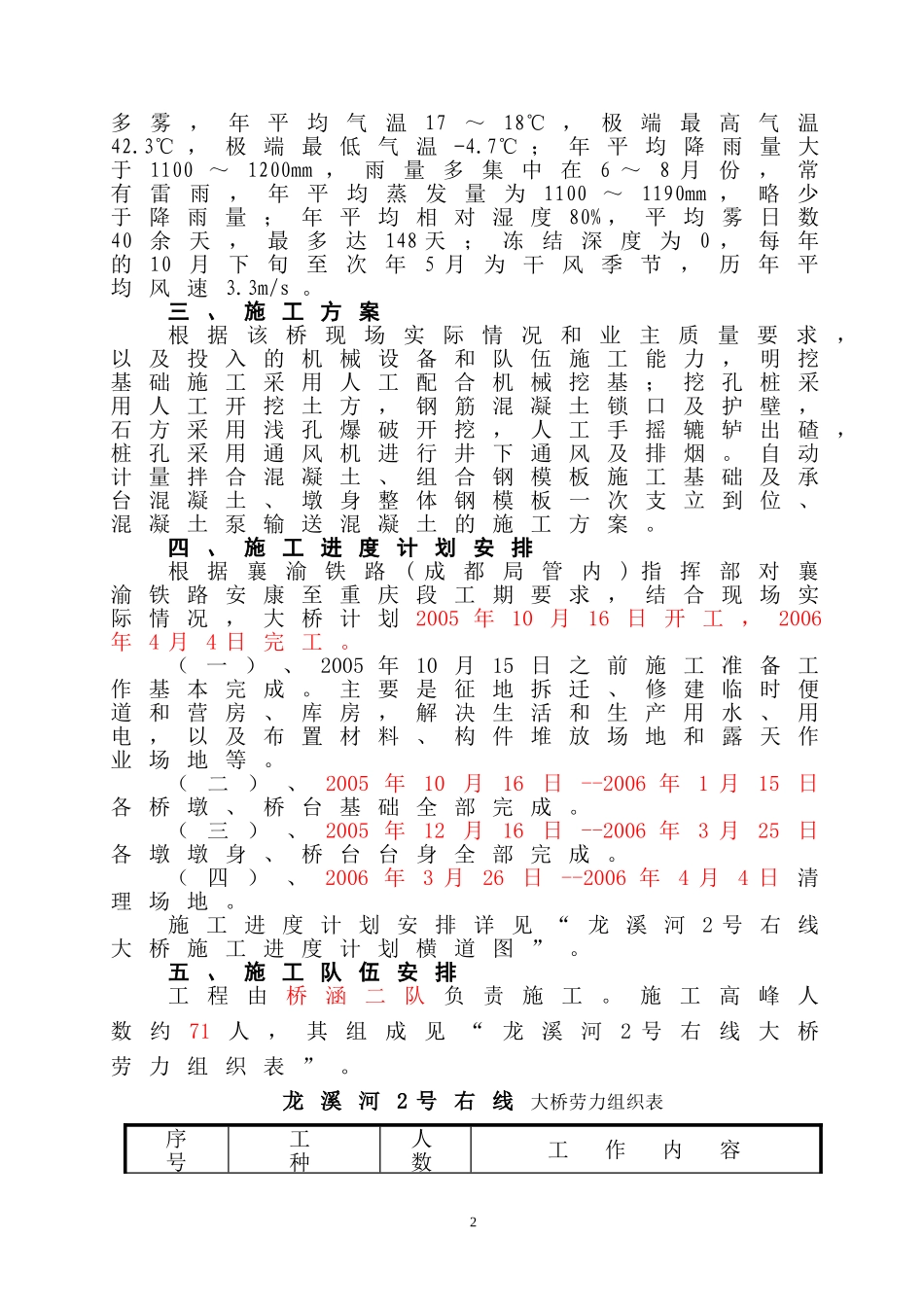 后张法预应力混凝土梁桥施工方案_第2页